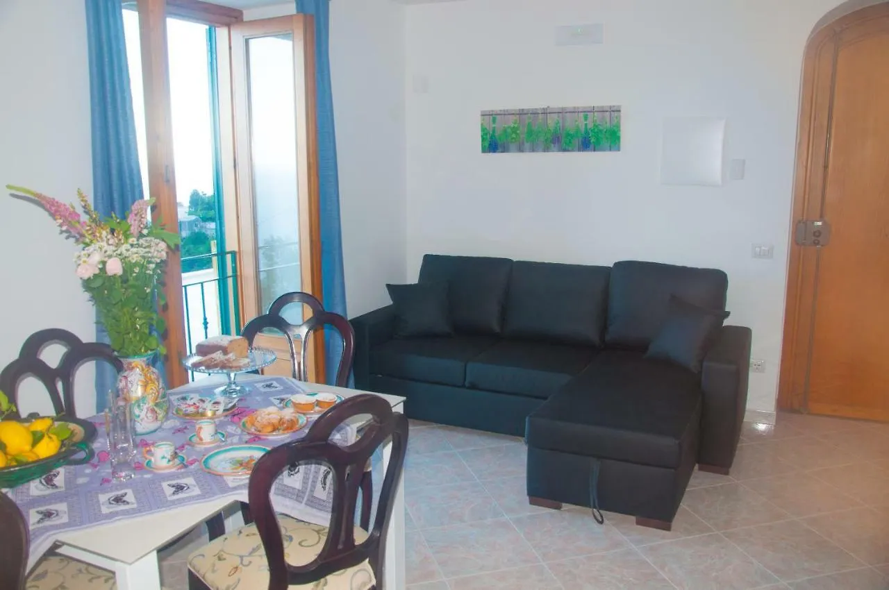 Casa Martina location